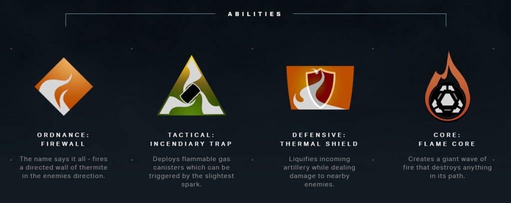 titanfall 2 schorch