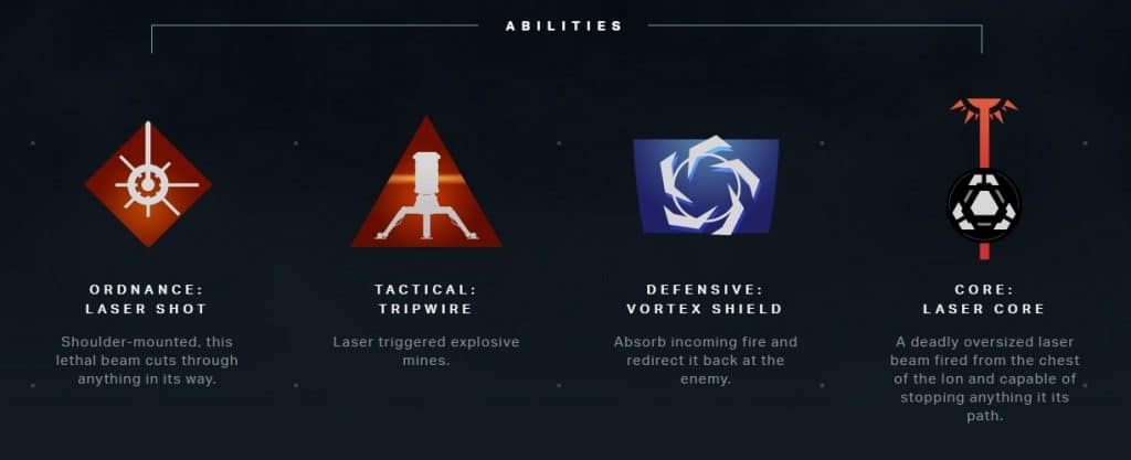 titanfall 2 ion