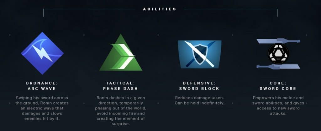 titanfall 2 ronin