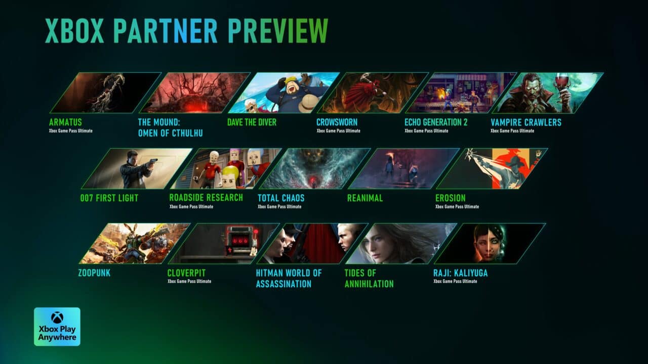 Xbox Partner Preview vediamo i giochi annunciati