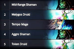 tier1