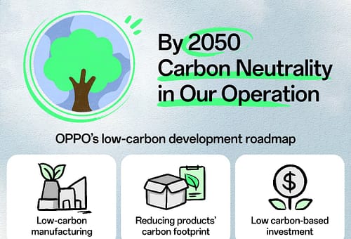 OPPO: Pubblicato il Sustainability Report 2022