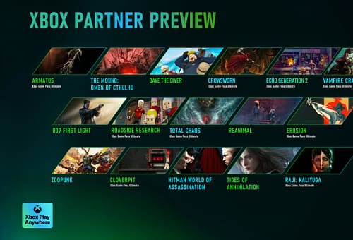 Xbox Partner Preview vediamo i giochi annunciati
