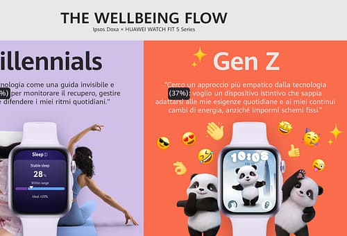 Huawei e Ipsos Doxa: il nuovo benessere è emotivo, flessibile e divide le generazioni